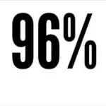 96