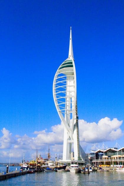 Recruitment Consultant Jobs Portsmouth Permanent People